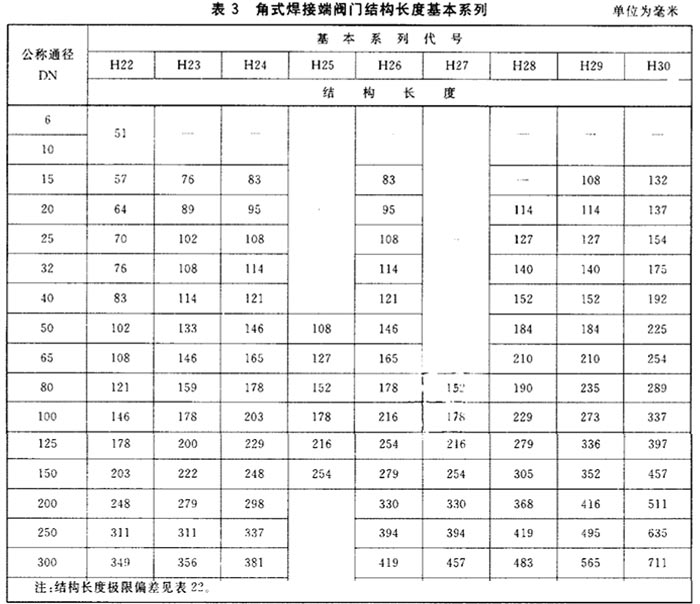 角式焊端閥門結構長度圖