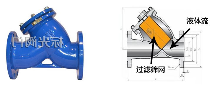 Y型過(guò)濾器安裝方向圖